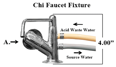 Chi fauset handle